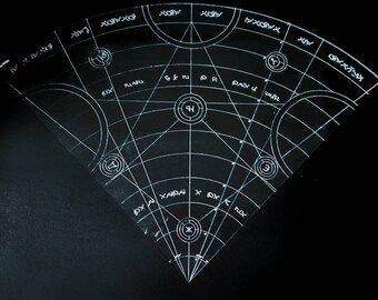 Spell template Etsy graphic about Printable Spell Templates known as Spell template Etsy